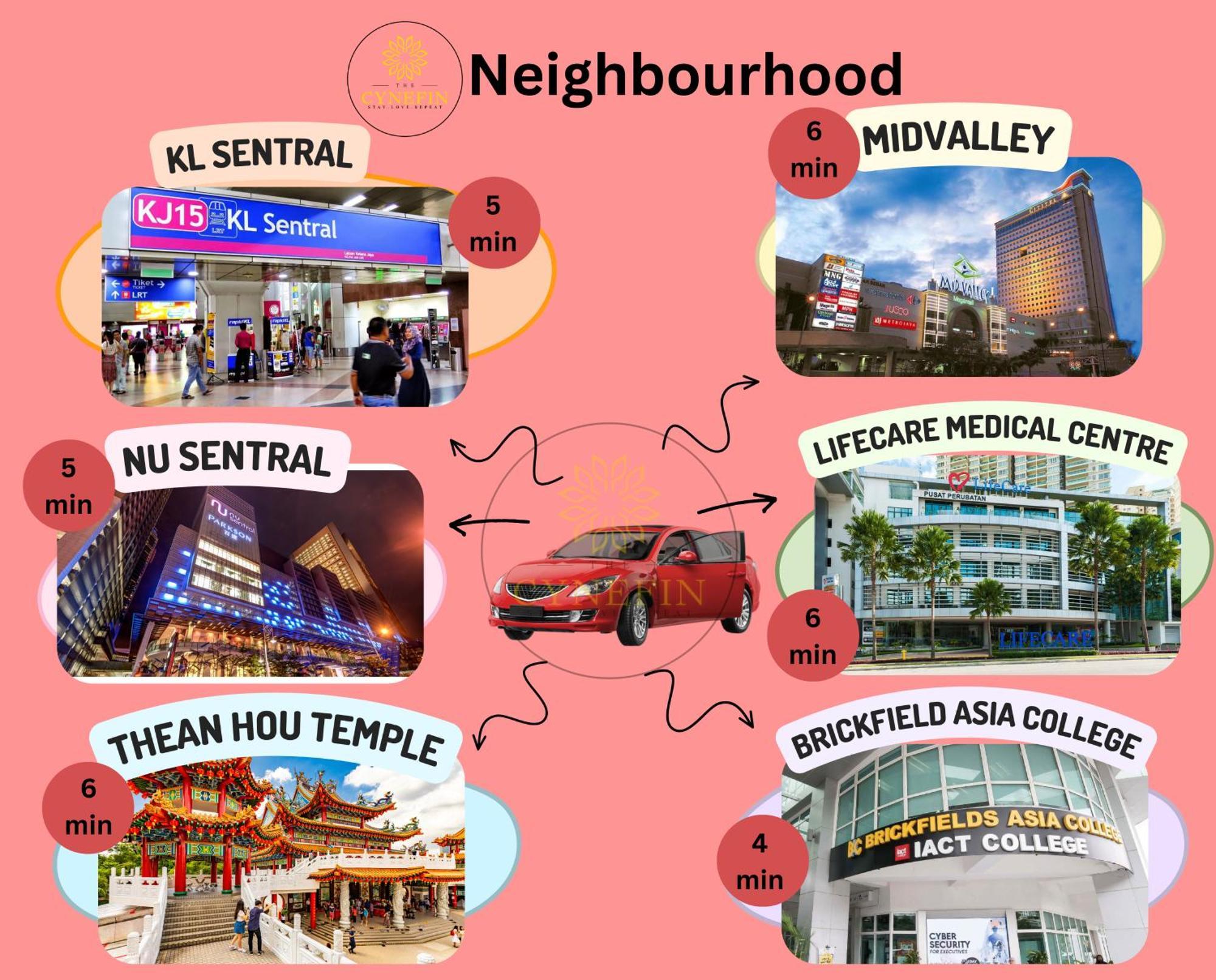 Pangsapuri Sentral Suites Kl Sentral By The Cynefin Kuala Lumpur